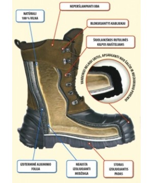 DEMAR Yetti Pro Winter Boots